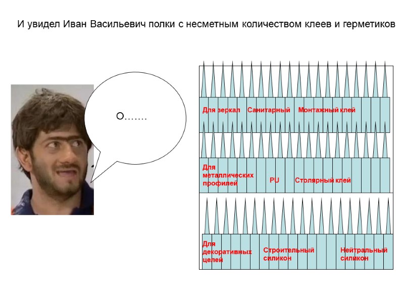 И увидел Иван Васильевич полки с несметным количеством клеев и герметиков О……. Для зеркал